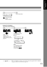 Предварительный просмотр 11 страницы Panasonic Panafax UF-7000 Operating Instructions Manual