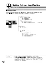 Preview for 12 page of Panasonic Panafax UF-7000 Operating Instructions Manual