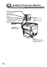 Preview for 16 page of Panasonic Panafax UF-7000 Operating Instructions Manual