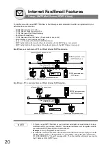 Предварительный просмотр 20 страницы Panasonic Panafax UF-7000 Operating Instructions Manual