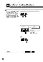 Preview for 30 page of Panasonic Panafax UF-7000 Operating Instructions Manual