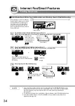 Предварительный просмотр 34 страницы Panasonic Panafax UF-7000 Operating Instructions Manual