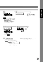 Предварительный просмотр 37 страницы Panasonic Panafax UF-7000 Operating Instructions Manual