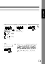 Preview for 39 page of Panasonic Panafax UF-7000 Operating Instructions Manual