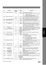 Предварительный просмотр 85 страницы Panasonic Panafax UF-7000 Operating Instructions Manual