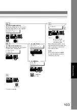 Предварительный просмотр 103 страницы Panasonic Panafax UF-7000 Operating Instructions Manual