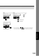 Preview for 109 page of Panasonic Panafax UF-7000 Operating Instructions Manual