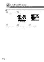 Предварительный просмотр 110 страницы Panasonic Panafax UF-7000 Operating Instructions Manual