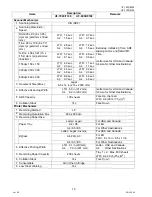 Preview for 10 page of Panasonic Panafax UF-7000 Service Handbook