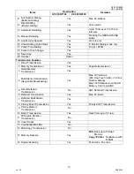 Preview for 13 page of Panasonic Panafax UF-7000 Service Handbook