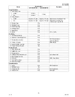 Preview for 15 page of Panasonic Panafax UF-7000 Service Handbook