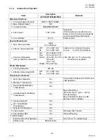 Preview for 20 page of Panasonic Panafax UF-7000 Service Handbook