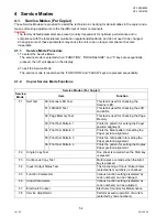 Preview for 54 page of Panasonic Panafax UF-7000 Service Handbook