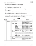 Preview for 69 page of Panasonic Panafax UF-7000 Service Handbook