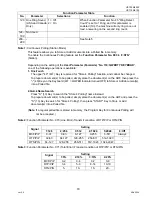 Предварительный просмотр 79 страницы Panasonic Panafax UF-7000 Service Handbook