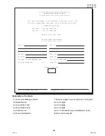 Preview for 89 page of Panasonic Panafax UF-7000 Service Handbook