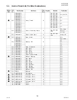 Preview for 104 page of Panasonic Panafax UF-7000 Service Handbook