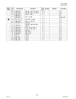 Preview for 112 page of Panasonic Panafax UF-7000 Service Handbook