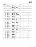 Preview for 114 page of Panasonic Panafax UF-7000 Service Handbook