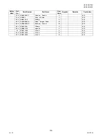 Preview for 116 page of Panasonic Panafax UF-7000 Service Handbook