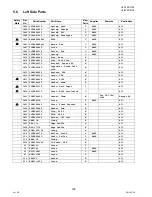 Предварительный просмотр 128 страницы Panasonic Panafax UF-7000 Service Handbook