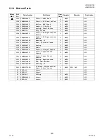 Preview for 140 page of Panasonic Panafax UF-7000 Service Handbook