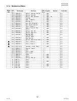 Preview for 142 page of Panasonic Panafax UF-7000 Service Handbook