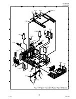 Preview for 151 page of Panasonic Panafax UF-7000 Service Handbook