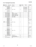 Предварительный просмотр 158 страницы Panasonic Panafax UF-7000 Service Handbook