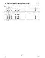 Preview for 162 page of Panasonic Panafax UF-7000 Service Handbook