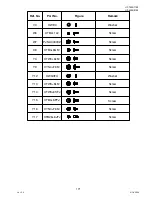 Preview for 171 page of Panasonic Panafax UF-7000 Service Handbook