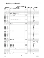 Предварительный просмотр 172 страницы Panasonic Panafax UF-7000 Service Handbook