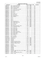 Предварительный просмотр 175 страницы Panasonic Panafax UF-7000 Service Handbook