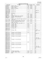 Preview for 183 page of Panasonic Panafax UF-7000 Service Handbook