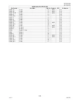 Предварительный просмотр 185 страницы Panasonic Panafax UF-7000 Service Handbook