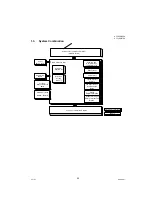 Предварительный просмотр 25 страницы Panasonic Panafax UF-7000 Service Manual