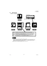 Предварительный просмотр 27 страницы Panasonic Panafax UF-7000 Service Manual