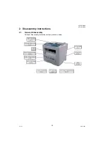 Предварительный просмотр 32 страницы Panasonic Panafax UF-7000 Service Manual