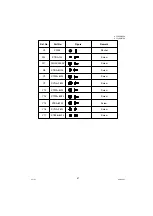 Предварительный просмотр 67 страницы Panasonic Panafax UF-7000 Service Manual