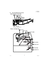 Preview for 71 page of Panasonic Panafax UF-7000 Service Manual