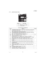 Предварительный просмотр 121 страницы Panasonic Panafax UF-7000 Service Manual