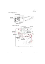 Preview for 122 page of Panasonic Panafax UF-7000 Service Manual