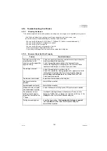 Предварительный просмотр 139 страницы Panasonic Panafax UF-7000 Service Manual