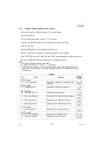 Предварительный просмотр 152 страницы Panasonic Panafax UF-7000 Service Manual