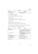 Предварительный просмотр 155 страницы Panasonic Panafax UF-7000 Service Manual