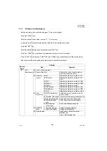 Предварительный просмотр 156 страницы Panasonic Panafax UF-7000 Service Manual