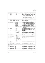 Предварительный просмотр 164 страницы Panasonic Panafax UF-7000 Service Manual