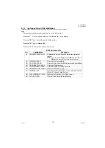 Предварительный просмотр 181 страницы Panasonic Panafax UF-7000 Service Manual