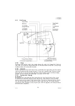 Preview for 191 page of Panasonic Panafax UF-7000 Service Manual