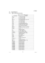 Предварительный просмотр 197 страницы Panasonic Panafax UF-7000 Service Manual